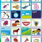 First Words (Charts)