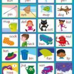 First Phonics (Charts)