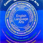 Concepts in Language Arts for (PEP) Grade 6