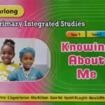 Carlong Primary Integrated Studies (CPIS) Knowing About Me (Yr.1/Term1)