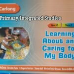 Carlong Primary Integrated Studies (CPIS) Learning about and Caring for My Body (Yr. 2/Term 1)
