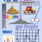 PEP in Tables, Diagrams and Graphs Volume 2