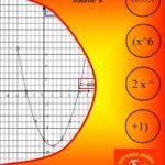 Functions I Volume II booklet