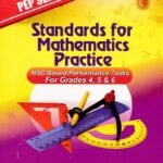 Alpha-Zen PEP Standards for Mathematics Practice Grades 4,5 & 6