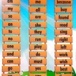 Chart: Sight Words