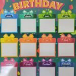 Chart: Happy birthday