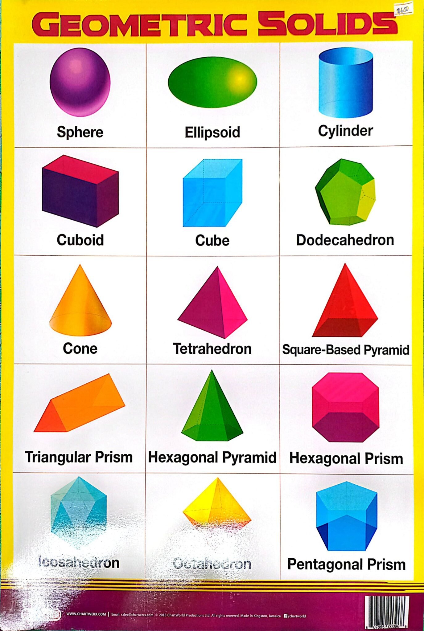 2025/05/1000149052-scaled.jpg Chart: Geometric Solids - Image 1