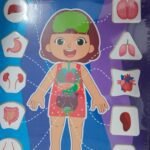 Learning my body