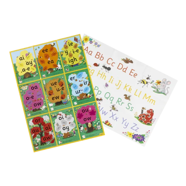 Jolly Phonics Alternative Spelling & Alphabet Posters