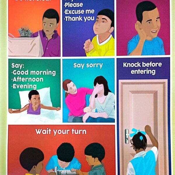 CHART: GOOD MANNERS