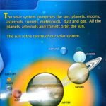 CHART: THE SOLAR SYSTEM