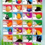 CHART:THE ALPHABET