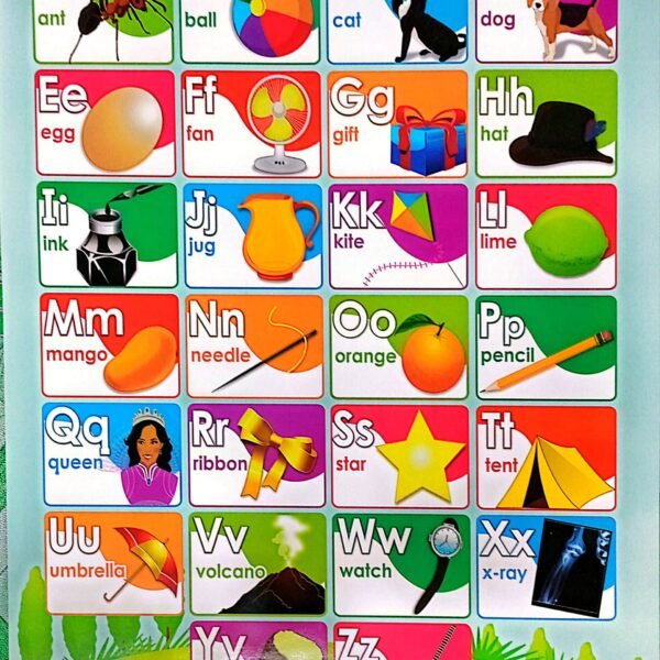 CHART:THE ALPHABET