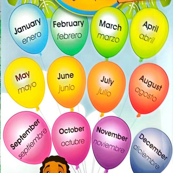 CHART:MONTHS OF THE YEAR