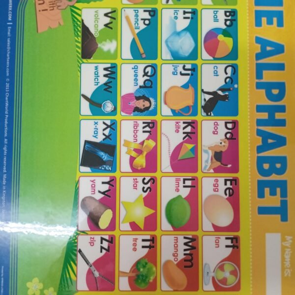 CHARTS: The Alphabet