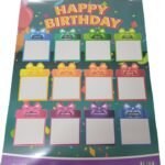 CHART: Happy Birthday